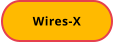 Wires-X
